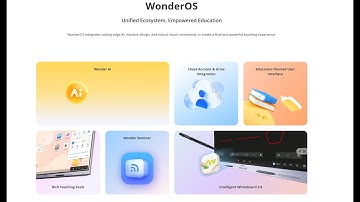 🔍 WonderOS – Empowering Collaboration with AI, Cloud & Smart UX HIKVISION
