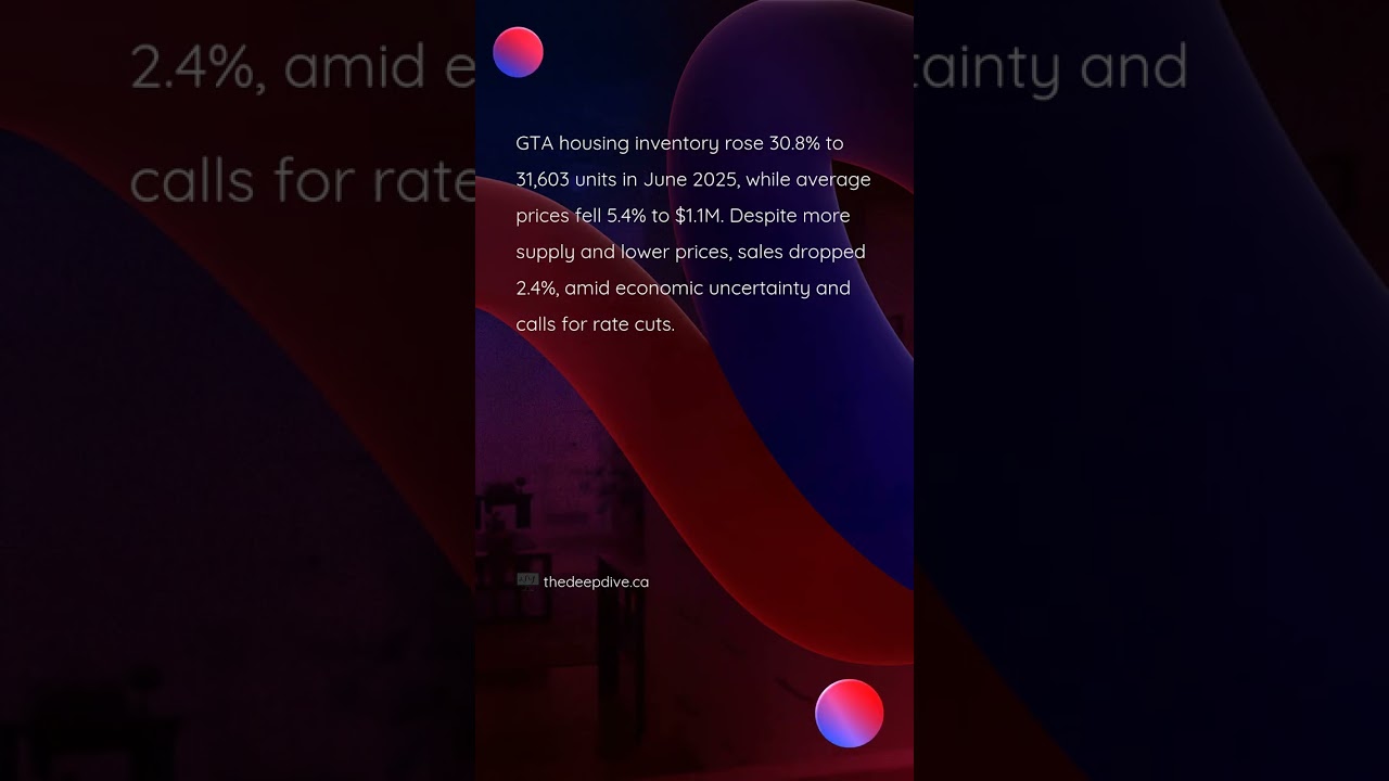 Toronto Housing Market Inventory Soars to Record Levels