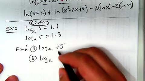 5.4 Properties of Logs