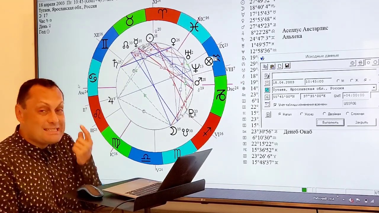 Сергей Безбородный Астролог Последние Видео Лекции