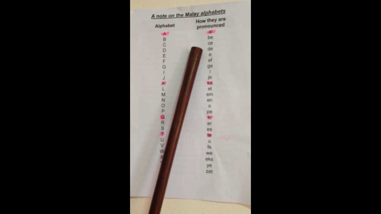 basic-malay-language-teaching-youtube