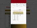 Tricks to Convert Text to Number in Excel | excel tutorial | excel tutoring | excel tricks