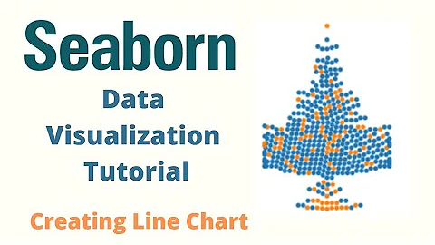 Seaborn Line Plot | Python Seaborn Data Visualization Tutorial for Beginners