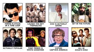 Every Crazy COMEDY Movie Theory That Might Actually Be True