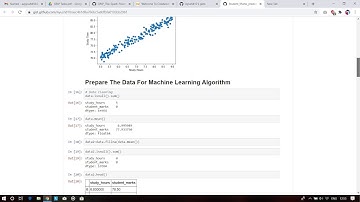 Student Marks Prediction(Prediction using Supervised ML Task -1)