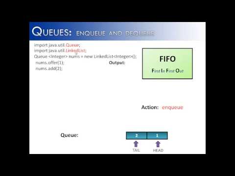 Queues Part 1:  Enqueue and Dequeue (Java)