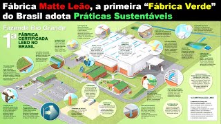 Fábrica Matte Leão, a primeira “Fábrica Verde” do Brasil adota Práticas Sustentáveis