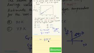 #science #physics #semiconductor #phd #gate #jest #tifr #barc #drdo #jee #iit #neet #csir #net #pw