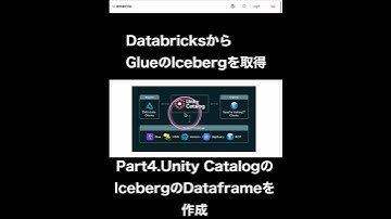 Part4.DatabricksからIcebergのDataframeを作成 #databricks #iceberg #shorts