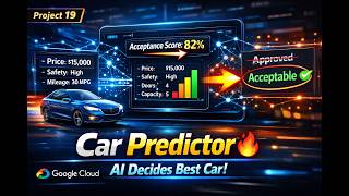 Data Science Project 19 : Car Acceptability Predictor Deploy On Google Cloud