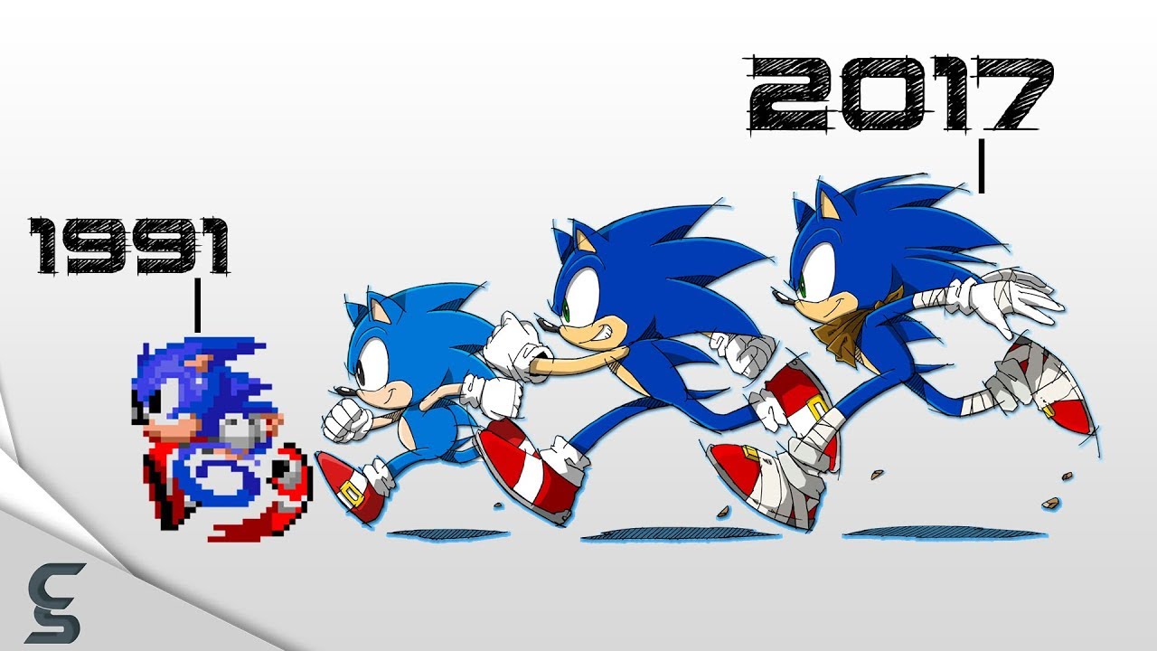 Evolution of Sonic Games (1991-2022) 