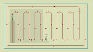 VarioGuide Contour Assistant and adaptive Curve