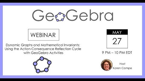 Using the Action-Consequence-Reflection Cycle with GeoGebra Activities