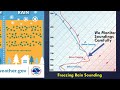 2024 Winter Weather Awareness Class 2