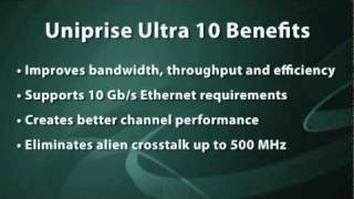 Uniprise Ultra 10 Solutions - CommScope Network Infrastructure Solutions