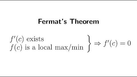 How to Prove: Fermat