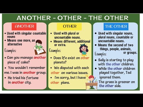 Another vs Other vs the Other: How to Use them in English Sentences - Love  English