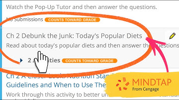Debunk the Junk with MindTap Nutrition