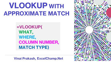 Calculate Sales Commission With VLOOKUP Approximate Match (Excel 2024 Tutorial)