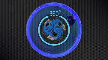 How does 360Rize 360Video Gear Work (H3Pro6 Model)