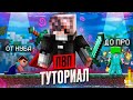 Искусство ПВП: Как Побеждать Всех (Туториал от ТОП 1)