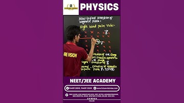 Magnetic Force Direction | Step-by-Step Guide for NEET #neetphysics #neet #physics