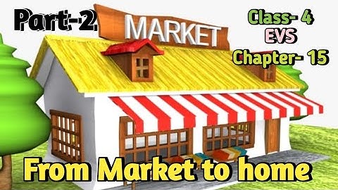 From Market to Home Class 4 EVS (Looking Around)Chapter-15 (Part-2)with ques/ans @NCERTTHEMIND