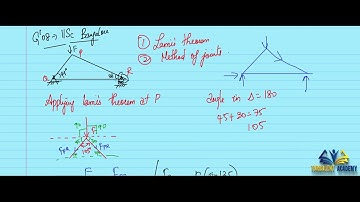Gate Question Paper | Solved | Engineering Mechanics Gate Questions | Trusses and Frames -  Q8