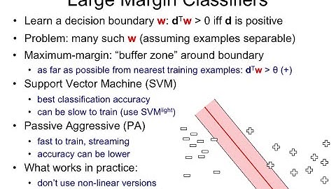 IR20.2 Large margin classification