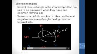 Directed angle & radian 1st secondary trigonometry