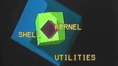 Ken Thompson & Dennis Ritchie  | UNIX  @Bell Labs 1982