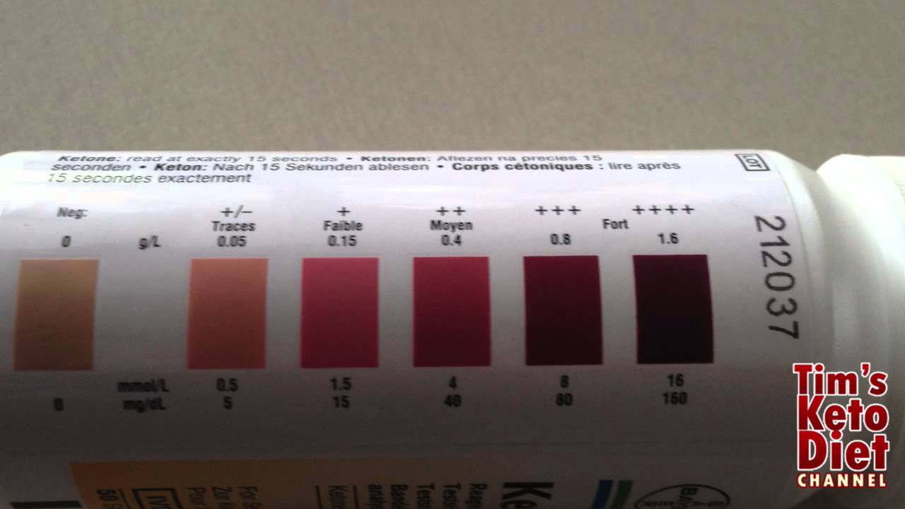 Bayer Ketostix Chart