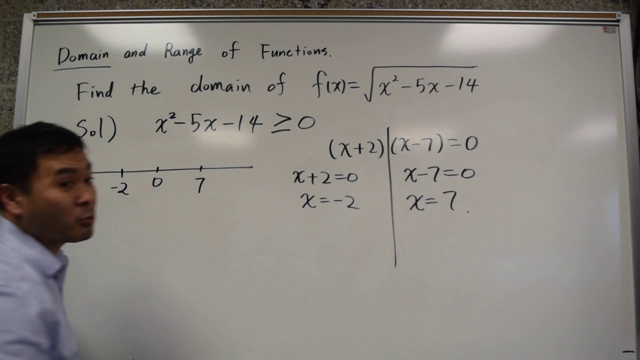 Domain of a square root of quadratic function - YouTube