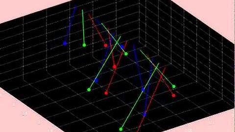 simple harmonic motion
