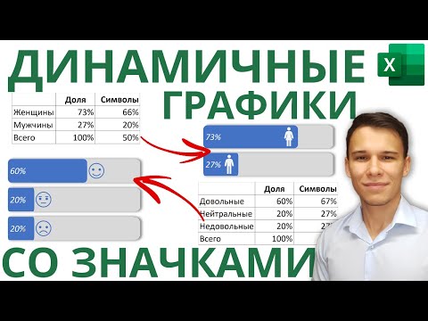 КРАСИВЫЙ и ДИНАМИЧНЫЙ график в Excel - Инструкция