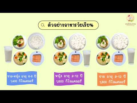 อาหารตามวัย | EP.3 วัยเรียน อายุ 6-12 ปี