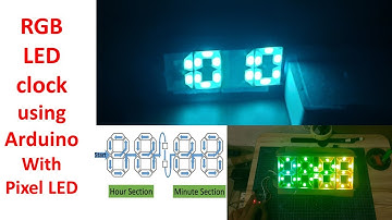 RGB LED Clock using Pixel LED || #engineering #electronic #rgblight #rgbled #ws2811 #pixelledlight