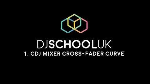 1. CDJ  -  Mixer Crossfader Curve