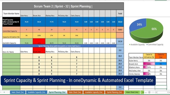 Scrum Capacity & Sprint Planning with this Dynamic Excel Template - YouTube scrum-capacity-sprint-planning-with-this-dynamic-excel-template-youtube