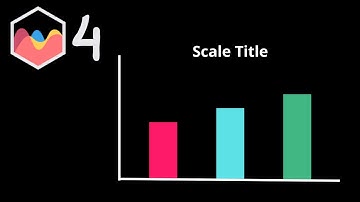 How To Add X Scale Title On Top Of Chart in Chart JS 4