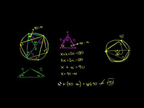 დამტკიცება: წრეში ჩახაზული მართკუთხა სამკუთხედები