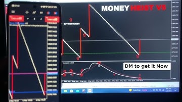 Boom And Crash Spike Detector MONEY HEIST V5