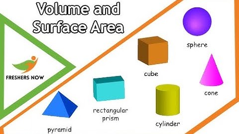 CLASS 10: CH 12: Ex 12.1 SURFACE AREAS AND VOLUMES