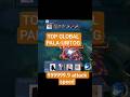 #MLLB Top GLOBAL pala uwtog 99999.9 attack speed #shorts #mllbmeme #subscribemychannel
