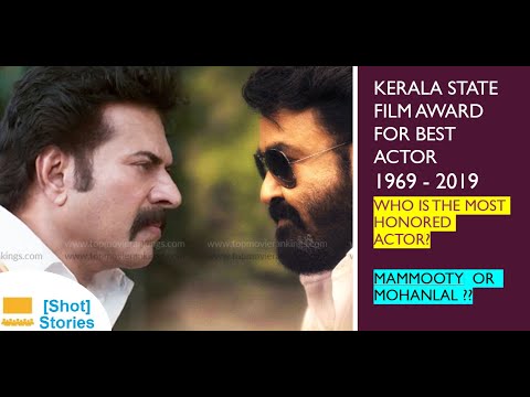 kerala-state-film-award-for-best-actor-1969---2019