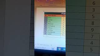 Excel video #account #excel #motivation #love #exceltricks
