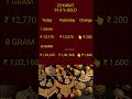 Gold Rate Update | #GoldRateUpdateTamil#SubaLaabam#Shorts#Youtube#Google#Shortsfeed#Shortsviral#Yt