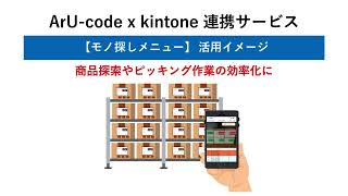 Aru-Codekintoneモノ探しメニュー 活用イメージ