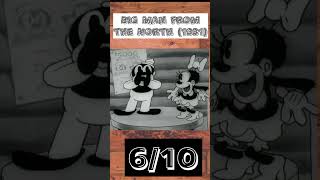 Reviewing Every Looney Tunes Big Man From The North