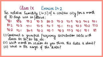 Class 9 Maths | Chapter 14 | Exercise 14.2 Q3 | Statistics | NCERT | Frequency Distribution table